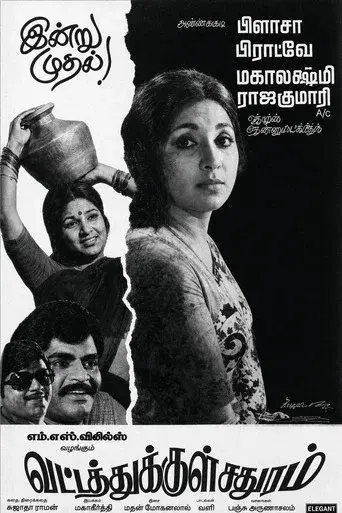 Vattathukkul Chathuram