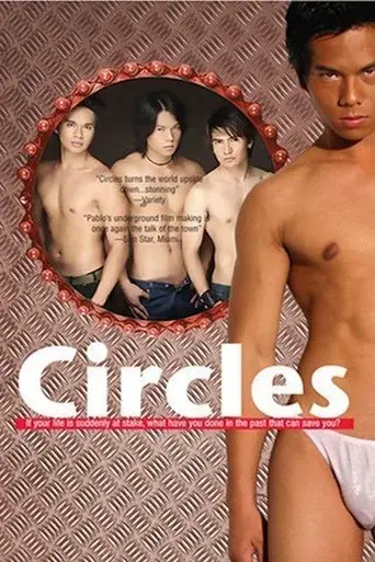 Circles