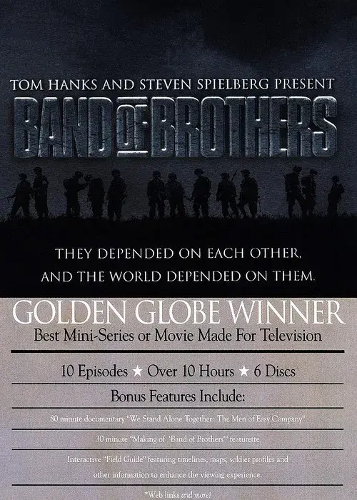 Band of Brothers : Ron Livingston's Video Diaries